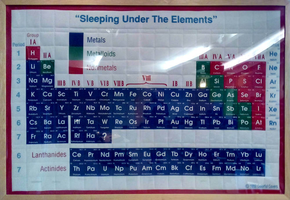 Harvard sleep